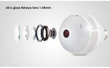 Load image into Gallery viewer, 360 Degree LED Light Fisheye Camera Bulb

