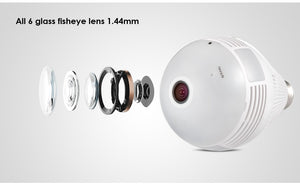 360 Degree LED Light Fisheye Camera Bulb