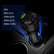 Load image into Gallery viewer, Car USB Quick Mobile Phone Charge
