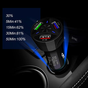 Car USB Quick Mobile Phone Charge